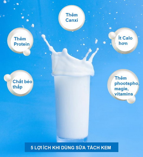5 Lợi ích khi dùng sữa tách béo